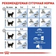 Сухой корм Royal Canin INDOOR для взрослых кошек живущих в помещении 400 г (3182550704618) - изображение 3