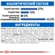 Сухой корм Royal Canin INDOOR для взрослых кошек живущих в помещении 400 г (3182550704618) - изображение 4