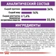 Сухой корм Royal Canin GIANT PUPPY для щенков Гигантских пород 15 кг (3182550707046) - изображение 4