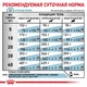 Сухой корм Royal Canin HYPOALLERGENIC DOG для взрослых собак, применяемый при пищевой аллергии или пищевой непереносимости некоторых ингредиентов 14 кг (3182550711340) - изображение 3