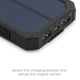 УМБ Power Bank Solar 20000 mAh із сонячною панеллю та ліхтариком чорний NOY62 - зображення 3