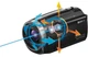 Цифр. видеокамера HDV Flash Sony Handycam HDR-CX625 Black - изображение 10