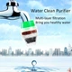 Фильтр для воды Faucet Water Filter Зеленый - изображение 4