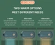 Портативный настольный обогреватель Electric Heaters PTC белый, 3 режима, 900 Вт (MEHPTC) - изображение 6