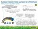 Шланг HoZelock 116251 TRICOFLEX ULTRAMAX 19 мм 25 м - зображення 2