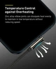 Кабель для швидкого заряджання Baseus Legend Series Elbow Fast Charging Type-C to Lightning 20W 1m Black - зображення 5
