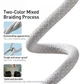 Кабель Baseus Dynamic Series Fast Charging Data Cable Type-C to iP 20W 1m CALD000002 White - изображение 4