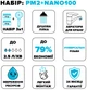 Ручная лейка для душа DROP PM2+NANO100 водосберегающая с 2-мя аэраторами для смесителя - изображение 15