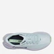 Buty do biegania damskie HOKA ONE ONE Rincon 3 Wide 1121371 36 Miętowe (194715596498) - obraz 5