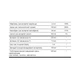 Вітамін K Pure Encapsulations Nutrient 950 with Vitamin K 180 Caps PE-01035 - зображення 2