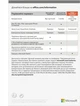 Microsoft Office 2021 для Дома и Учебы с бонусом Стартовий пакет «SWEET.TV» М на 3 місяці! Home and Student. Для 1ПК (ESD - электронная лицензия, все языки) (79G-05338) - изображение 4