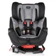 Автокресло Evenflo Symphony DLX гр. 0+/1/2/3 2,2-49,8 кг Ashland gray, 032884196395 - изображение 4