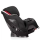 Автокресло Evenflo Symphony DLX гр. 0+/1/2/3 2,2-49,8 кг Ashland gray, 032884196395 - изображение 9