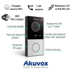 Комплект (для приватних будинків) Akuvox E12W + C313 - изображение 4
