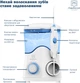 Ирригатор Medica-Plus PROWATER STANTION 7.0 - изображение 10