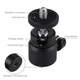 Головка для штатива 1/4" Puluz (PU412) - изображение 3