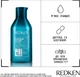 Шампунь с биотином для укрепления длинных волос - Redken Extreme Length Shampoo 300ml (824798-31744) - изображение 3