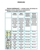 Завтра до школи А5: Я знаю англійську граматику. Level IV (Укр) ТАЛАНТ (Талант) - изображение 3