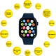 Смарт-часы Aura X1 Pro 44mm Blue (SWAX144BL) - изображение 2