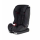 Автокрісло Avova Sperling-Fix i-Size гр. 1-2-3 9-36 кг Koala Grey - зображення 1