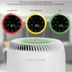 Очиститель воздуха для дома квартиры и офиса Profi Care PC-LR 3083 электрический на 45 Вт для очистки от пыли вирусов и бактерий 3 режима Германия - изображение 2