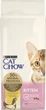 Сухой корм для котят Purina Cat Chow Kitten с курицей 15 кг (5997204514028) - изображение 1