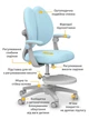 Дитяче крісло Mealux Sprint Duo Y-412 оббивка блакитна однотонна Y-412 KBL - зображення 2