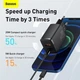 Сетевое зарядное устройство Baseus Compact Quick Charger USB + Type-C (20Вт, 3A, адаптер, 2 разъема, быстрая зарядка) - Черный - изображение 2