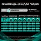 Сухой корм для собак Purina Pro Plan Veterinary Diets EN Gastrointestinal при расстройстве пищеварения 1.5 кг (7613287587800) - изображение 9