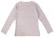 Футболка з довгим рукавом Wendy Сірий 128 см OZ102454-2 (364842) - зображення 2