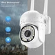 Уличная IP камера видеонаблюдения Abuntu WIFI IP 2.0mp поворотная с удаленным доступом YI IoT - изображение 10