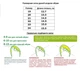 Угги для девочек ASHIGULI A11-1p/23 Розовый 23 - изображение 3
