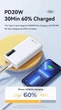 Внешний аккумулятор повербанк power bank Remax RPP-506 |5A, 22.5W, PD/QC3.0, USB, Type-C, micro-USB| White - изображение 3