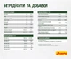 Сухой корм для взрослых котов Josera NatureCat беззерновой 10 кг (4032254749288) - изображение 5