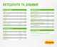 Сухой корм для котов Josera SensiCat с чувствительным пищеварением 10 кг (4032254749219) - изображение 5