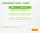 Сухой корм для котов Josera SensiCat с чувствительным пищеварением 10 кг (4032254749219) - изображение 6