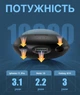 Павербанк грелка для рук на 10000 mAh Ocoopa Powerbank Heater H01 серый - изображение 5