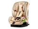 Автокрісло дитяче Heyner 796 150 Capsula MultiFix AERO+ Summer Beige 9м-12 років - зображення 1