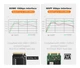 Зовнішня кишеня Blueendless 2815SN для M.2 SSD NVMe (PCIe) / NGFF (Sata) Type-C USB 3.1 Gen 2 - зображення 9
