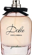 Парфюмированная вода (тестер без крышечки) Dolce&Gabbana Dolce Garden 75 ml (27-58230775) - изображение 1