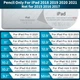 Стилус для IPAD 2018-2021г белый - изображение 8