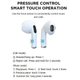 Наушники беспроводные Bluetooth Borofone Model:BW13-TWS с кейсом зарядкой White - изображение 9
