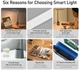 Лампа настольная BASEUS Rechargeable Folding Reading Desk Lamp DGZG-0G, серая - изображение 8