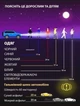 Светоотражающая лента браслет (фликер) для пешеходов 30 х 3 см, оранжевая, 1 шт. - изображение 5