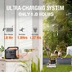 Зарядная станция Jackery Explorer 1000 Pro мобильный источник питания 1002 Wh 1000W - изображение 3