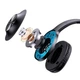 Накладні бездротові навушники USAMS-YX05 Wireless Headphones E-Join Series BT5.0 Black TDLYEJ02 - зображення 4