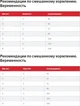 Сухий корм для кошенят Hill's Science Plan Kitten Tuna з тунцем 1.5 кг (052742022802) - зображення 7