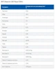 Сухой корм для кошек Hill's Prescription Diet Feline c/d Urinary Care Stress Chicken при струвитах, оксалатах, цистите с курицей 8 кг (052742284408) - изображение 5
