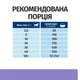 Сухой корм для собак Hill's Prescription Diet i/d Digestive Care Low Fat при заболеваниях ЖКТ, панкреатитом, лишним весом 12 кг (052742040554) - изображение 7