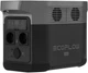 Зарядна станція EcoFlow DELTA mini (МВ-0123) - зображення 3